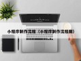梅河口小程序制作流程（小程序制作流程图）